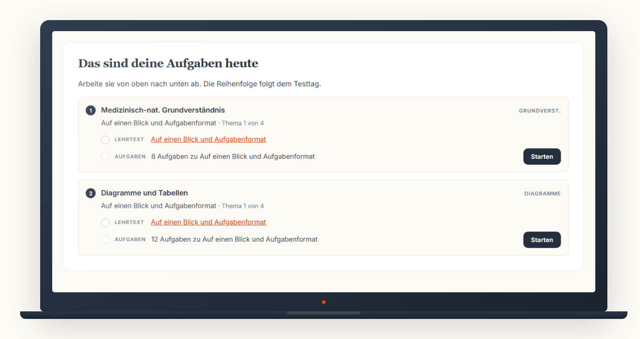 Die heutige To-Do-Liste in der Lernplattform: Grundverständnis und Diagramme mit Lehrtext und Aufgaben